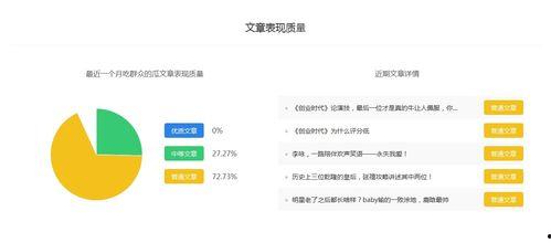娱乐吃瓜直播号怎么赚钱,轻松赚钱的直播新玩法